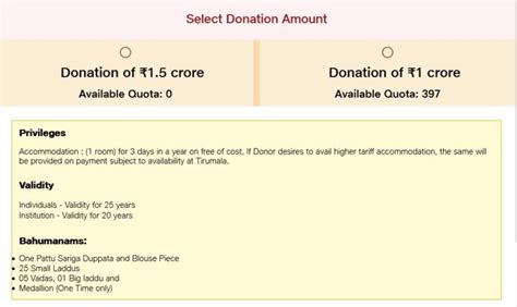 ttd online donations tax exemption